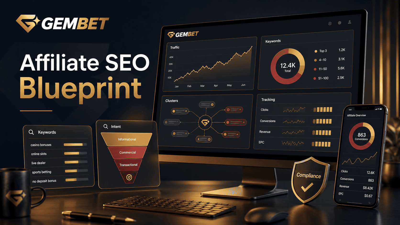 Gembet affiliate SEO blueprint for partners